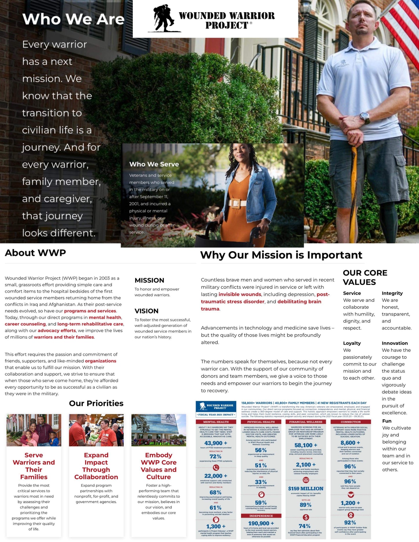 ❤️🤍💙SOME GAVE ALL COLLAB❤️🤍💙